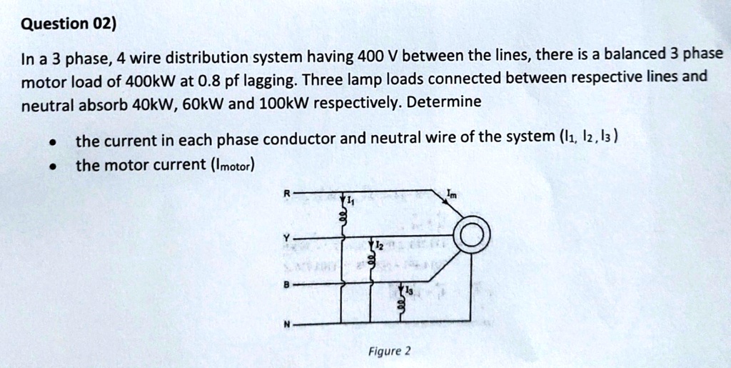 SOLVED In A 3phase, 4wire Distribution System Having 400V Between 