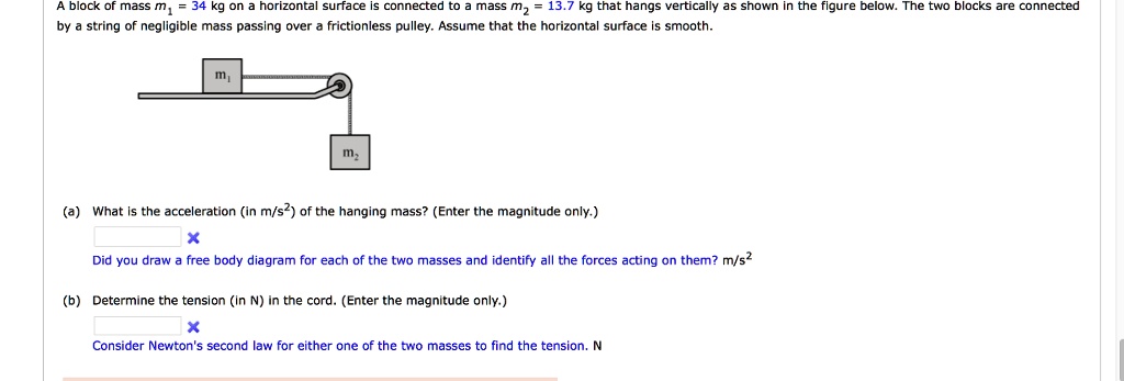 A block of mass m1 = 34 kg on a horizontal surface is connected to a mass m2 = 13.7 kg that hangs vertically as shown in the figure below. The two blocks are connected by a string of negligible mass passing over a frictionless pulley. Assume that the horizontal surface is smooth.

(a) What is the acceleration (in m/s²) of the hanging mass? (Enter the magnitude only.)

Did you draw a free body diagram for each of the two masses and identify all the forces acting on them? m/s²

(b) Determine the tension (in N) in the cord. (Enter the magnitude only.)

Consider Newton's second law for either one of the two masses to find the tension. N