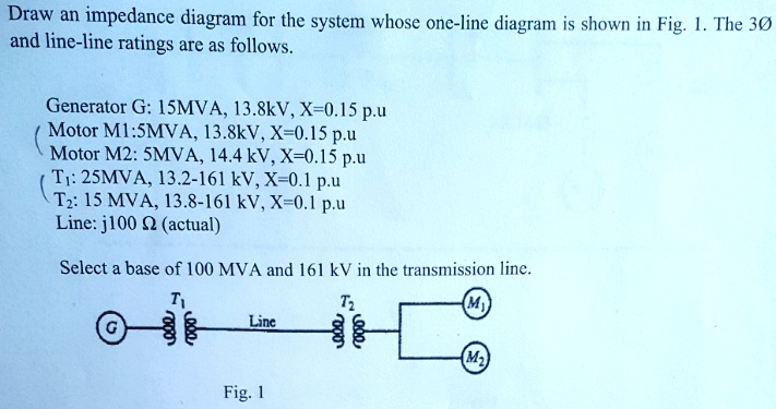 SOLVED: Draw an impedance diagram for the system whose one-line diagram ...
