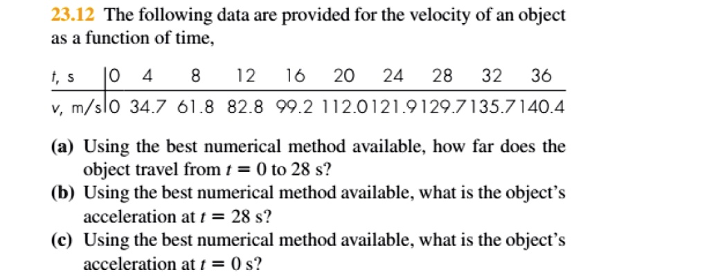 2312 the following data are provided for the velocity of an object as a ...