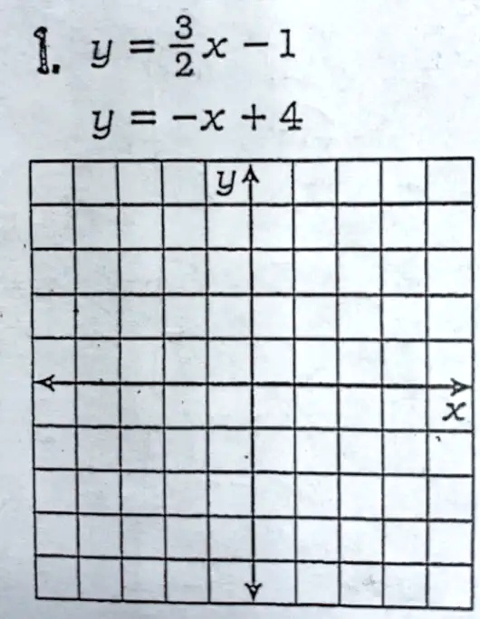 solved-1-y-x-1-y-x-4-y-x