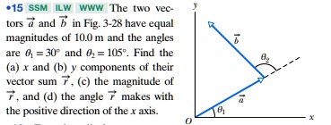 15 SSM ILW WWW The two vectors a and b in Fig. 3-28 have equal magnitudes of 10.0 m and the angles are ?1 = 30° and ?2 = 105°. Find the (a) x and (b) y components of their vector sum r, (c) the magnitude of r, and (d) the angle r makes with the positive direction of the x axis.