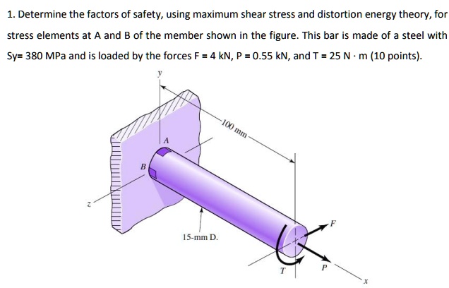 1. Determine the factors of safety, using maximum shear stress and ...