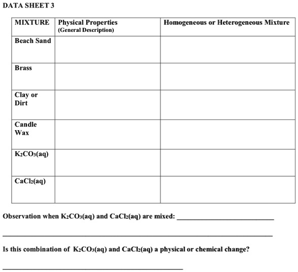 SOLVED DATA SHEET 3 MIXTURE Physical Properties (General Description