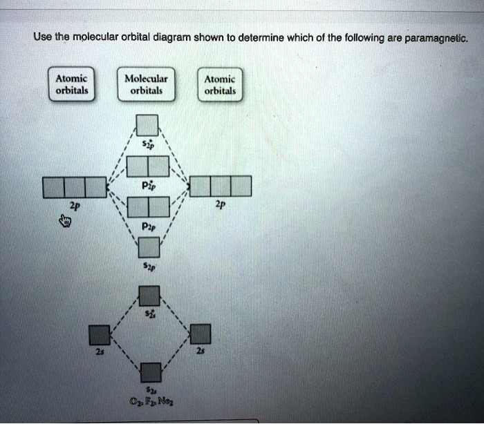 Solved Use The Molecular Orbital Diagram Shown To Determine Which Of The Following Are 8198