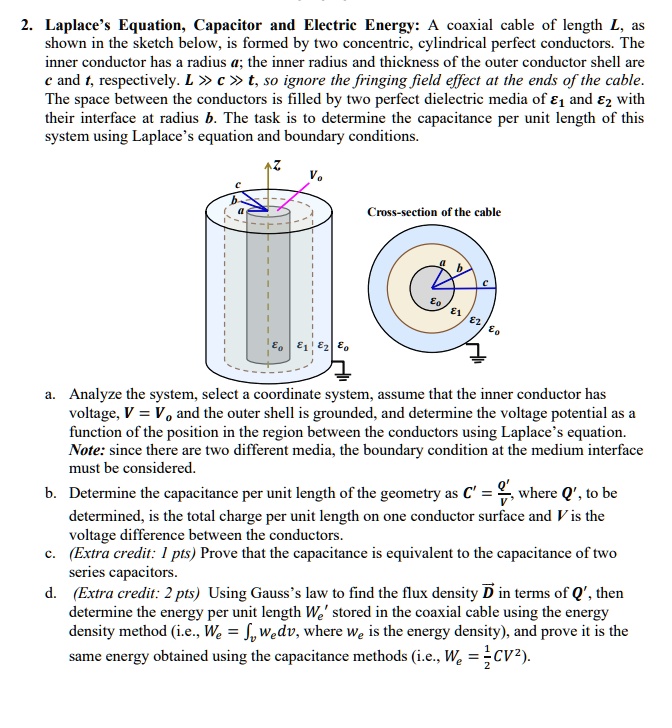 SOLVED Laplace's Equation, Capacitor and Electric Energy A coaxial