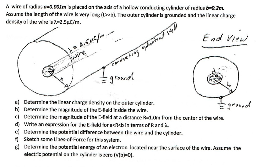 A wire of radius a=0.001m is placed on the axis of a hollow conducting cylinder of radius b=0.2m. Assume the length of the wire is very long (L>>b). The outer cylinder is grounded and the linear charge density of the wire is ?=2.5??C/m.

a) Determine the linear charge density on the outer cylinder.
b) Determine the magnitude of the E-field inside the wire.
c) Determine the magnitude of the E-field at a distance R=1.0m from the center of the wire.
d) Write an expression for the E-field for a<R<b in terms of R and ?.
e) Determine the potential difference between the wire and the cylinder.
f) Sketch some Lines-of-Force for this system.
g) Determine the potential energy of an electron located near the surface of the wire. Assume the electric potential on the cylinder is zero (V(b)=0).