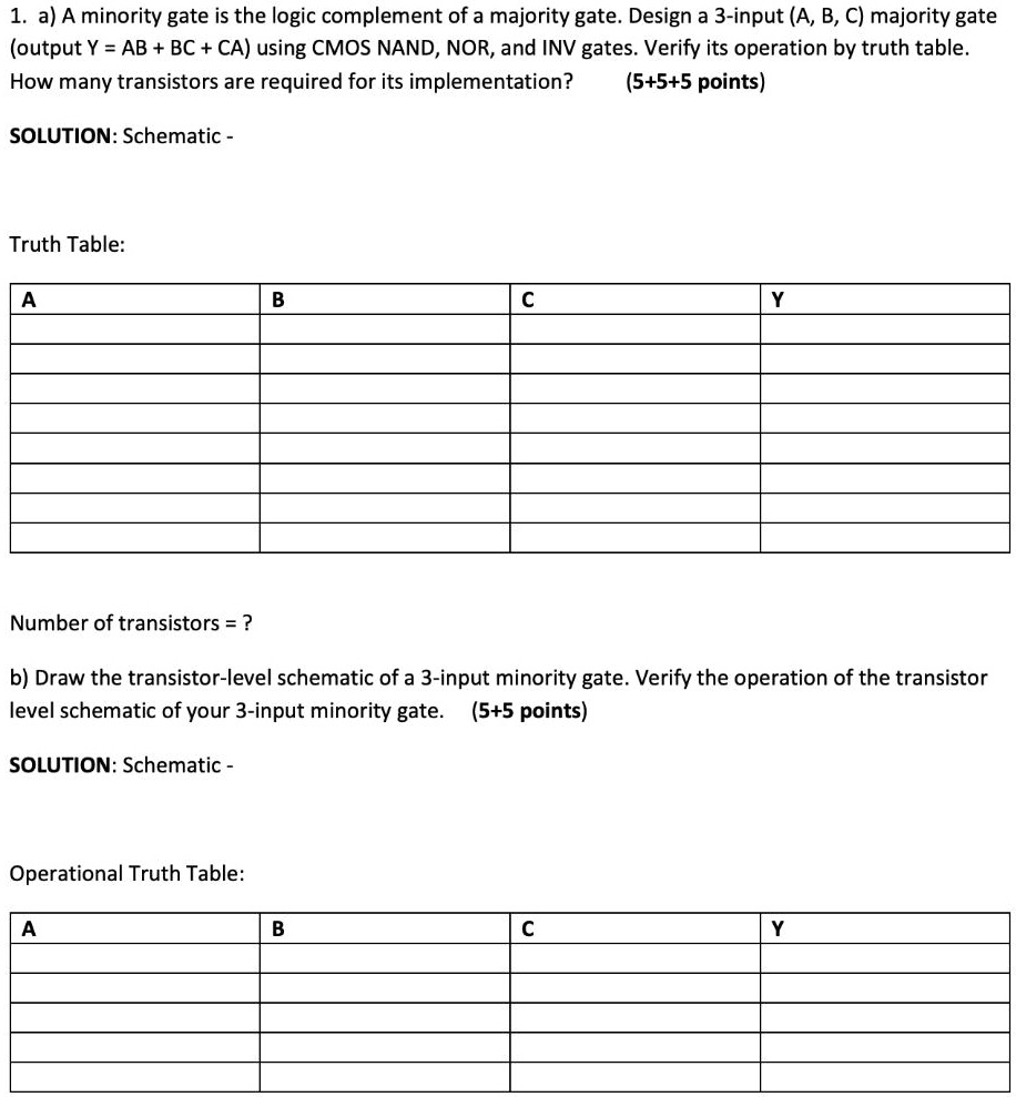 SOLVED A minority gate is the logic complement of a majority gate. Design a 3input (A, B, C