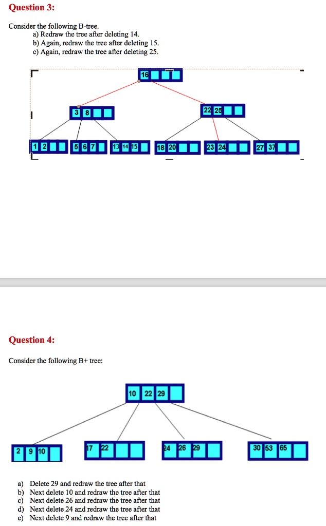 Question 3: Consider the following B-tree. a) Redraw the tree after ...