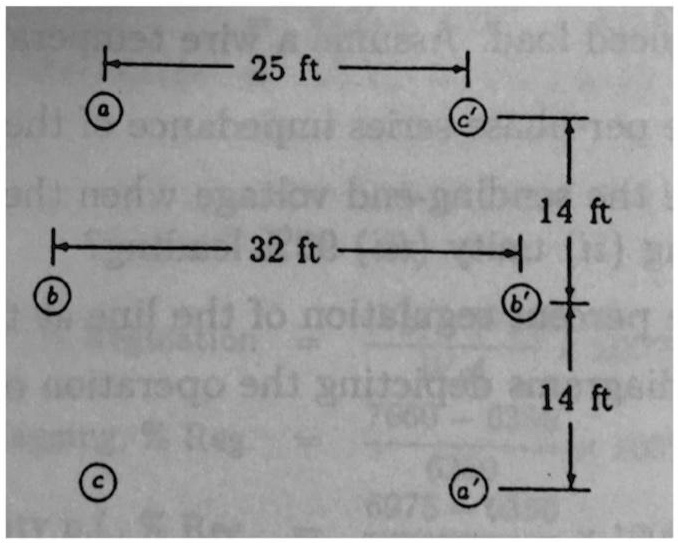 SOLVED: A three-phase 60-Hz line has flat horizontal spacing. The ...