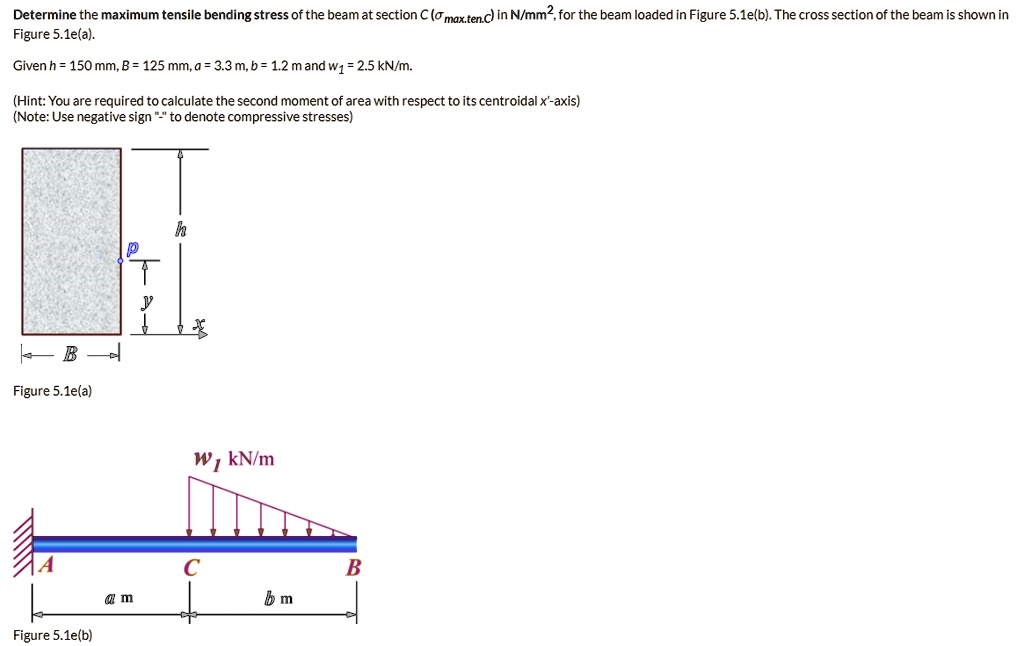Determine the maximum tensile bending stress of the beam at section C ...