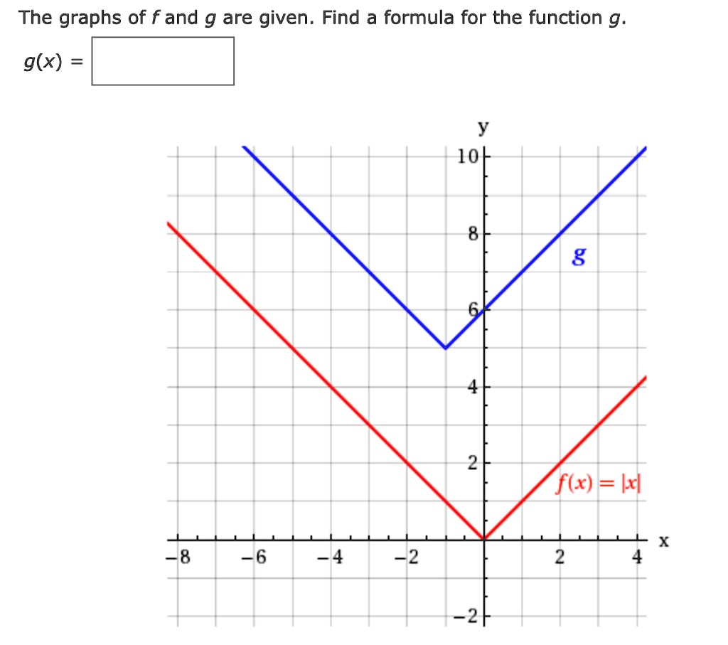 The Graphs Of F And G Are Given: Find A Formula For The Function G. G(x ...