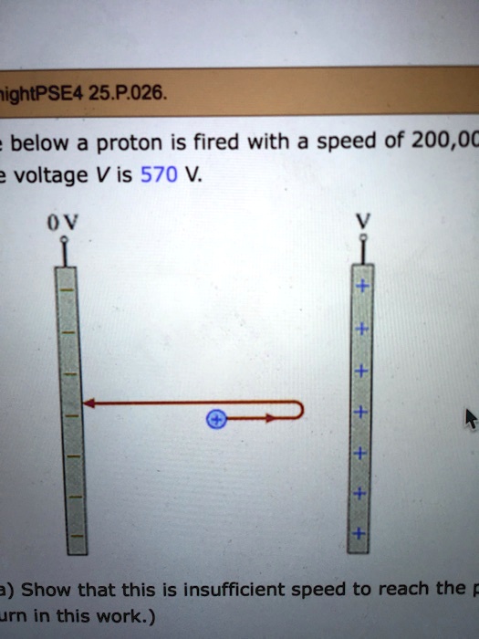 In The Figure Below, A Proton Is Fired With A Speed Of 200,000 M/s From ...