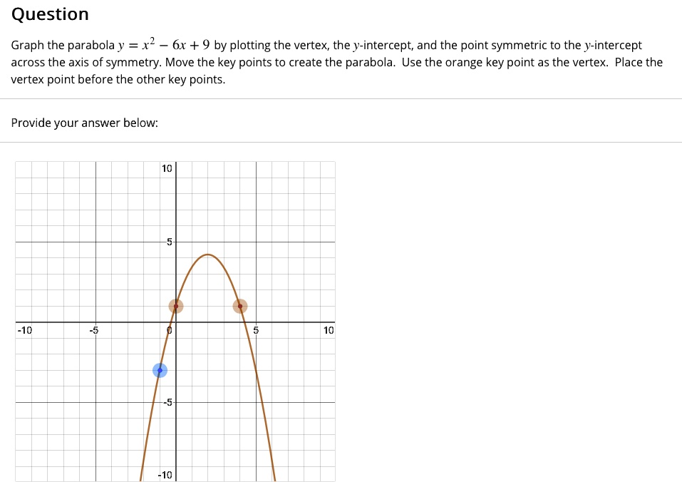 solved-question-graph-the-parabola-y-x2-6x-9-by-plotting-the