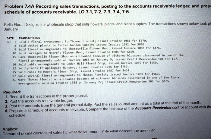 Problem 7.4A Recording sales transactions, posting to the...