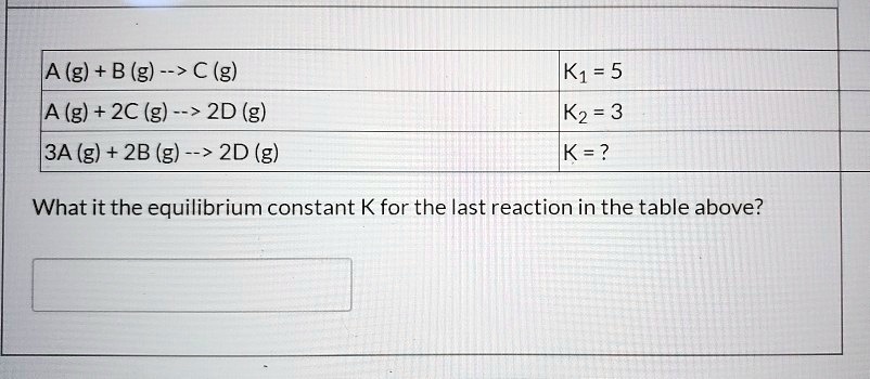 Solved A G B G A G A G 2c G 2d G 3a G 2b G 2d G K1 5 K2