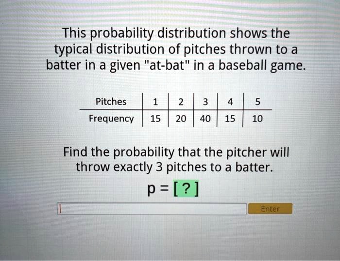 SOLVED This probability distribution shows the typical distribution of