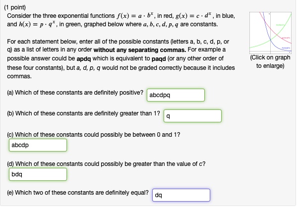 Solved Point Consider The Three Exponential Functions F X A B In Red G X A D Blue And Hlx P In Green Graphed Below Where A B A D P