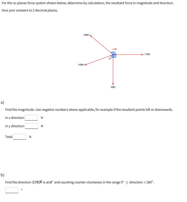 SOLVED: For the coplanar force system shown below, determine by ...