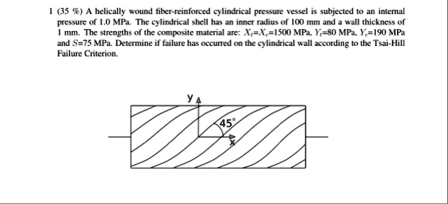 1 35 a helically wound fiber reinforced cylindrical pressure vessel is subjected to an internal pressure of 10 mpa the cylindrical shell has an inner radius of 100 mm and a wall thickness of 97803