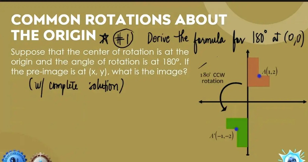 rotations about the origin