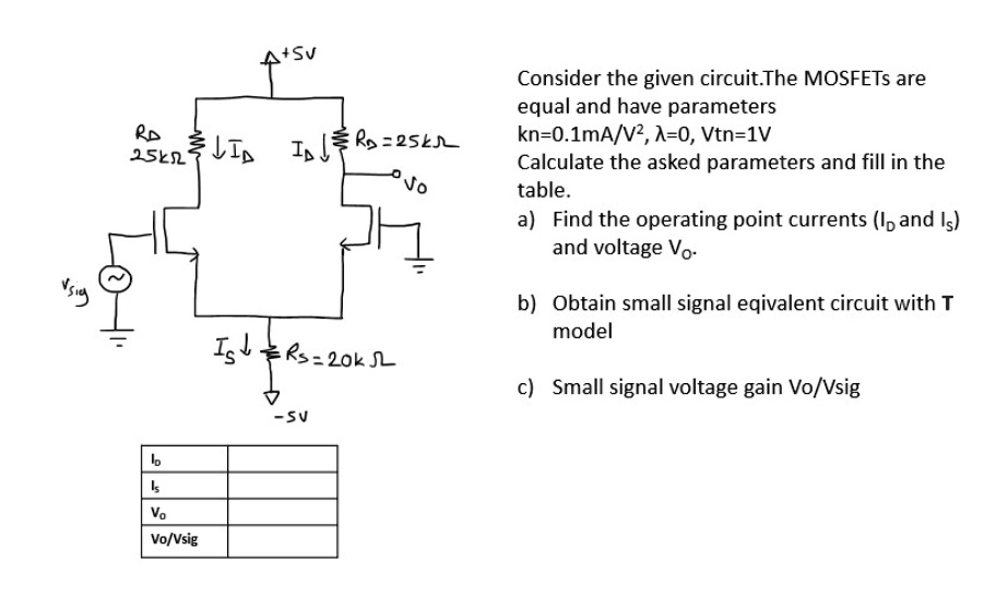 SOLVED Texts Consider the given circuit. The MOSFETs are equal and