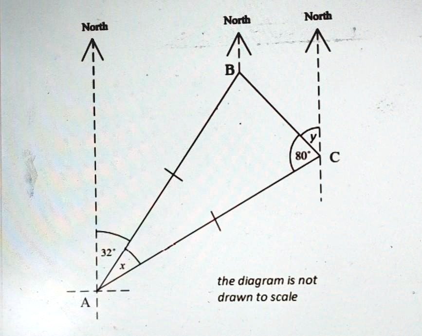 SOLVED 'Calculate the size of the angle marked X and Y'