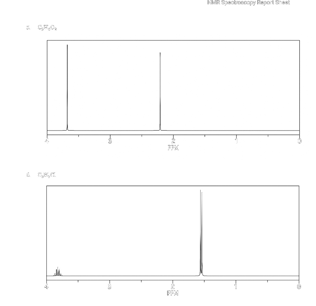 Spectroscopy Report SOLVED: For the following spectral problems, you should clearly draw ...