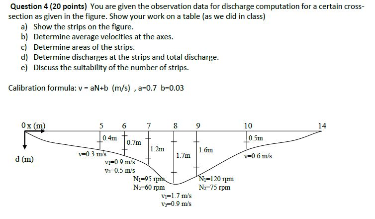 Question 4 (20 points) You are given the observation data for discharge ...