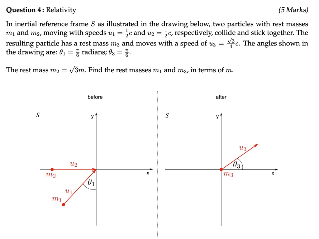 SOLVED:Question 4 : Relativity (5 Marks) In Inertial Reference Frame S ...