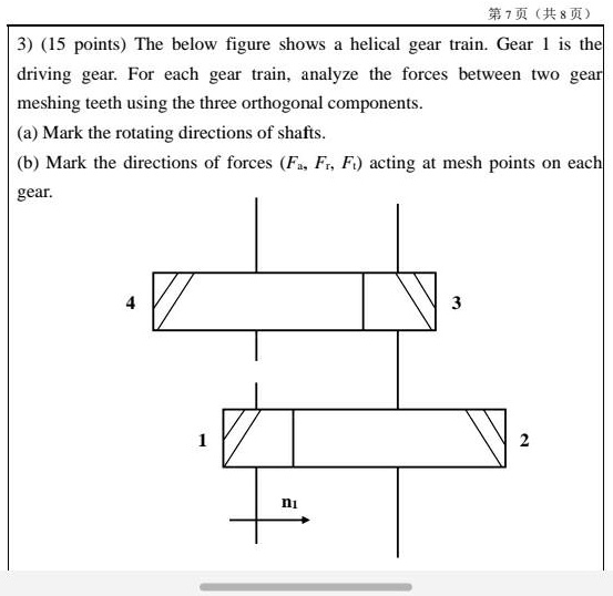 SOLVED 315 points The below figure shows a helical gear train. Gear 1