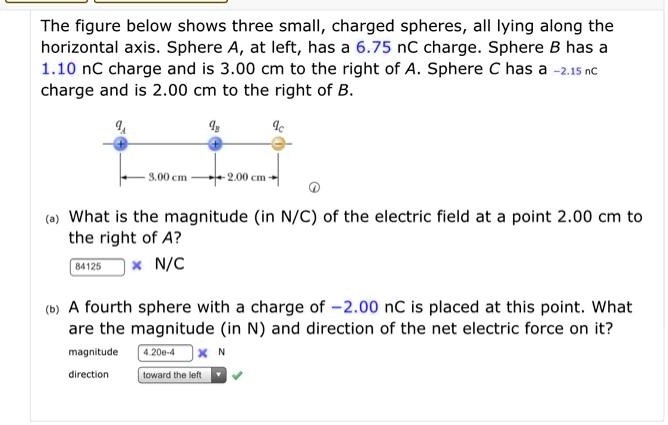 The Figure Below Shows Three Small Charged Spheres All Lying Along The ...