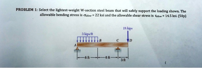 SOLVED: PROBLEM 1: Select The Lightest-weight W-section Steel Beam That ...