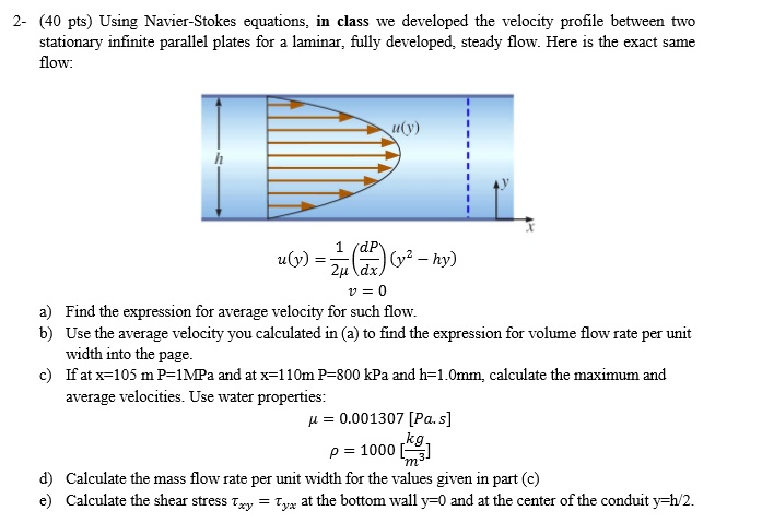 solved-2-40-pts-using-navier-stokes-equations-in-class-we-developed