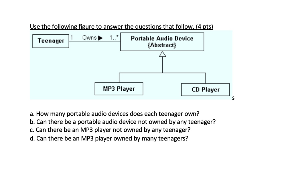Use the following figure to answer the questions that follow. (4 pts)
Teenager
Owns
1..*
Portable Audio Device
Abstract
MP3 Player
CD Player
S
a. How many portable audio devices does each teenager own?
b. Can there be a portable audio device not owned by any teenager?
c. Can there be an MP3 player not owned by any teenager?
d. Can there be an MP3 player owned by many teenagers?