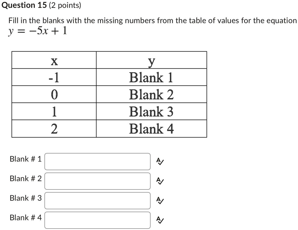SOLVED: Fill in the blanks with the missing numbers from the table of ...
