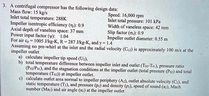 SOLVED: Centrifugal compressor has the following design data: Mass flow ...