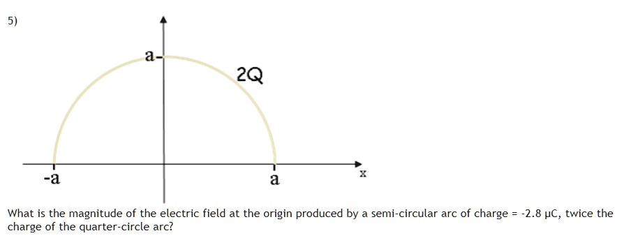 2q what is the magnitude of the electric field at the origin produced ...