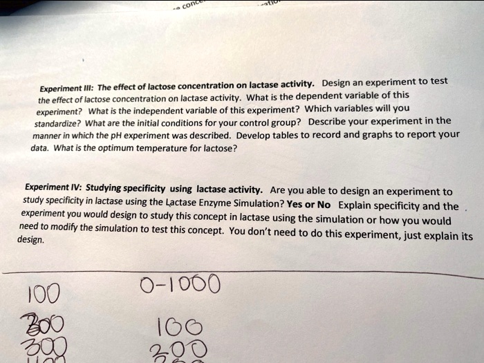 The effect of lactose concentration on lactase activity Design an