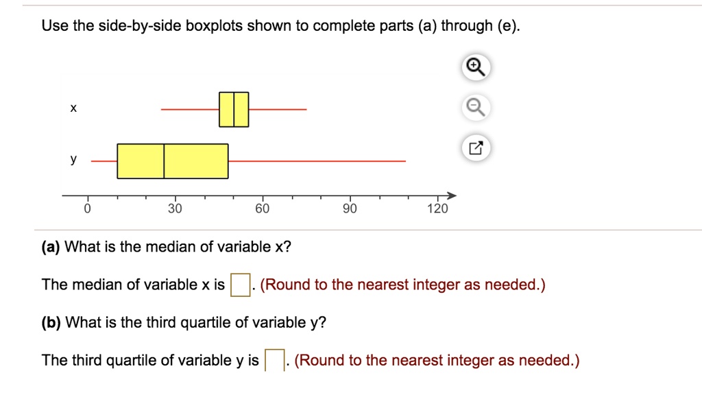 use the side by side boxplots shown to complete parts a through e 120 a ...