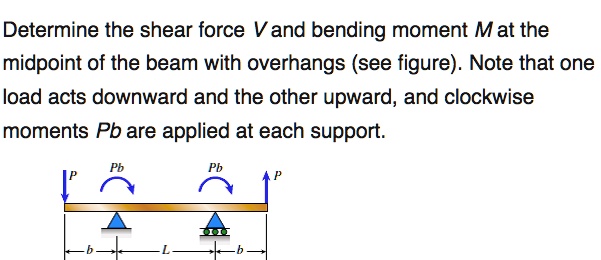 Determine the shear force V and bending moment M at the midpoint of the beam with overhangs (see figure). Note that one load acts downward and the other upward, and clockwise moments Pb are applied at each support.