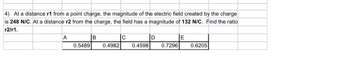 4) At a distance r 1 from a point charge, the magnitude of the electric ...