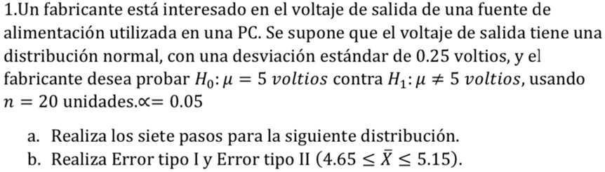 1.Un fabricante está interesado en el voltaje de salida de una fuente de
alimentación utilizada en una PC. Se supone que el voltaje de salida tiene una
distribución normal, con una desviación estándar de 0.25 voltios, y el
fabricante desea probar H0: μ = 5 voltios contra H1: μ≠ 5 voltios, usando
n = 20 unidades.α = 0.05
a. Realiza los siete pasos para la siguiente distribución.
b. Realiza Error tipo I y Error tipo II (4.65 ≤X̅≤ 5.15).