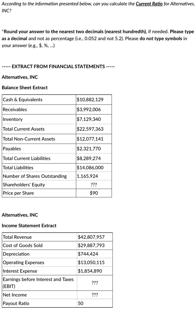 — EXTRACT FROM FINANCIAL STATEMENTS —-
Alternatives, INC
Balance Sheet Extract
Cash     Equivalents
10,882,129
Receivables3,992,006
Inventory
7,129,340
Total Current Assets22,597,363
Total Non-Current Assets
12,077,141
Payables2,321,770
Total Current Liabilities
8,289,274
Total Liabilities14,086,000
Number of Shares Outstanding
1,165,924
Shareholders' Equity
??
Price per Share
90
Alternatives, INC
Income Statement Extract
Total Revenue42,807,957
Cost of Goods Sold
29,887,793
Depreciation744,424
Operating Expenses
13,050,115
Interest Expense1,854,890
Earnings before Interest and Taxes
??
(EBIT)
Net Income
??
Payout Ratio
50