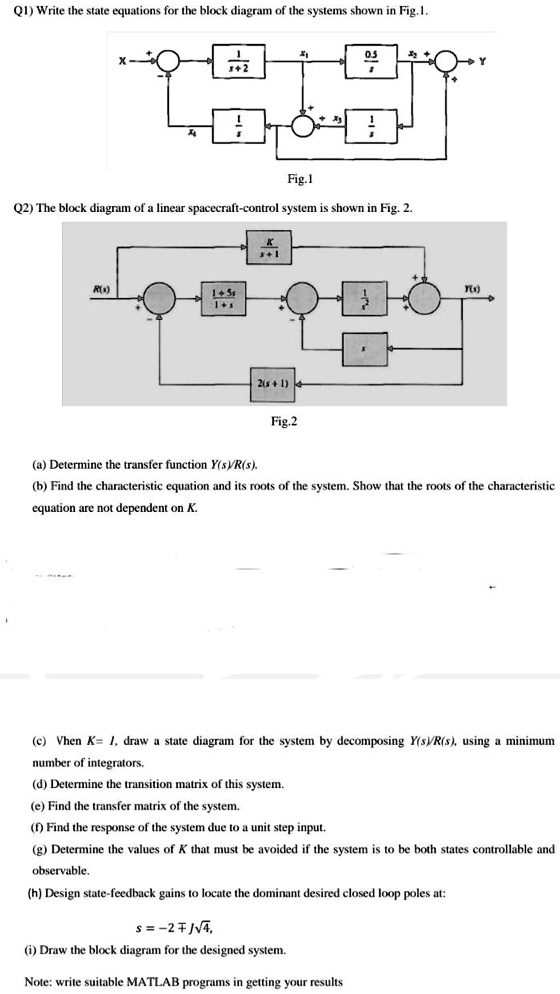 Solved Qi Wrile The State Equations For The Bloxck Diagram Of The Systems Shown Fig Fig Q2 The Block Diagram Of Linear Spacecralt Control System Is Shown In Fig 2