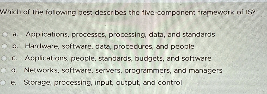 which of the following best describes the five component framework of is a applications processes processing data and standards b hardware software data procedures and people c applications  10721