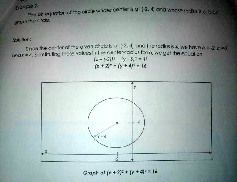 Solved Bomple 2 The Circle Whose Center S At 2 4 And Whose Radtus 4 Find An Equation Of Ten Graph The Circle Solution Since Ihe Center Of The Given Circle Is