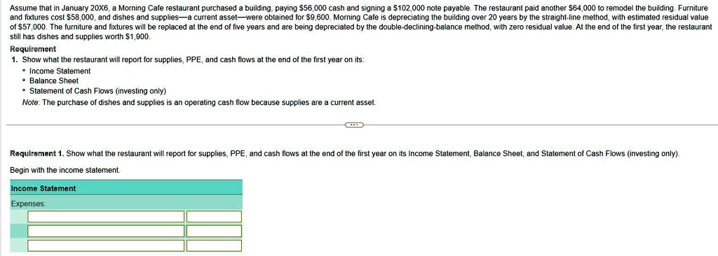 Assume that in January 20X6, a Morning Cafe restaurant purchased a building, paying 56,000 cash and signing a102,000 note payable. The restaurant paid another 64,000 to remodel the building. Furniture and fixtures cost58,000, and dishes and supplies-a current asset-were obtained for 9,600. Morning Cafe is depreciating the building over 20 years by the straight-line method, with estimated residual value of57,000. The furniture and fixtures will be replaced at the end of five years and are being depreciated by the double-declining-balance method, with zero residual value. At the end of the first year, the restaurant still has dishes and supplies worth 1,900.
Requirement
1. Show what the restaurant will report for supplies, PPE, and cash flows at the end of the first year on its:
Income Statement
Balance Sheet
Statement of Cash Flows (investing only)
Note: The purchase of dishes and supplies is an operating cash flow because supplies are a current asset.
Requirement 1. Show what the restaurant will report for supplies, PPE, and cash flows at the end of the first year on its Income Statement, Balance Sheet, and Statement of Cash Flows (investing only).
Begin with the income statement.
Income Statement
Expenses: