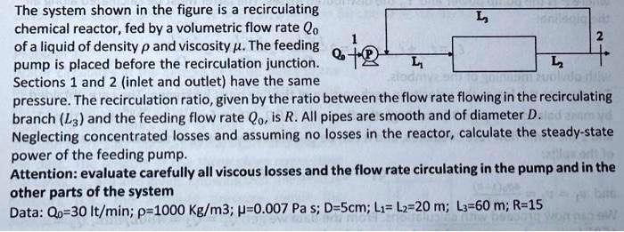 The system shown in the figure is a recirculating chemical reactor, fed ...