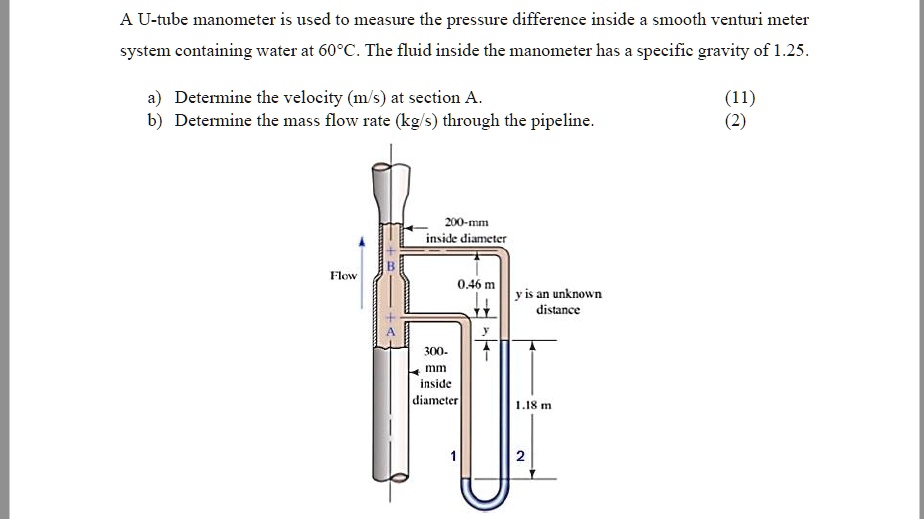 SOLVED A Utube manometer is used to measure the pressure difference